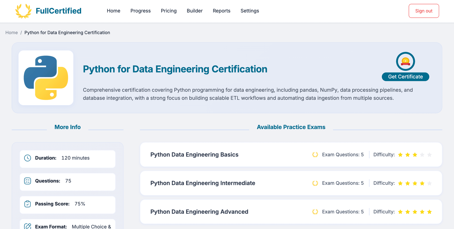 Default Brand Colors