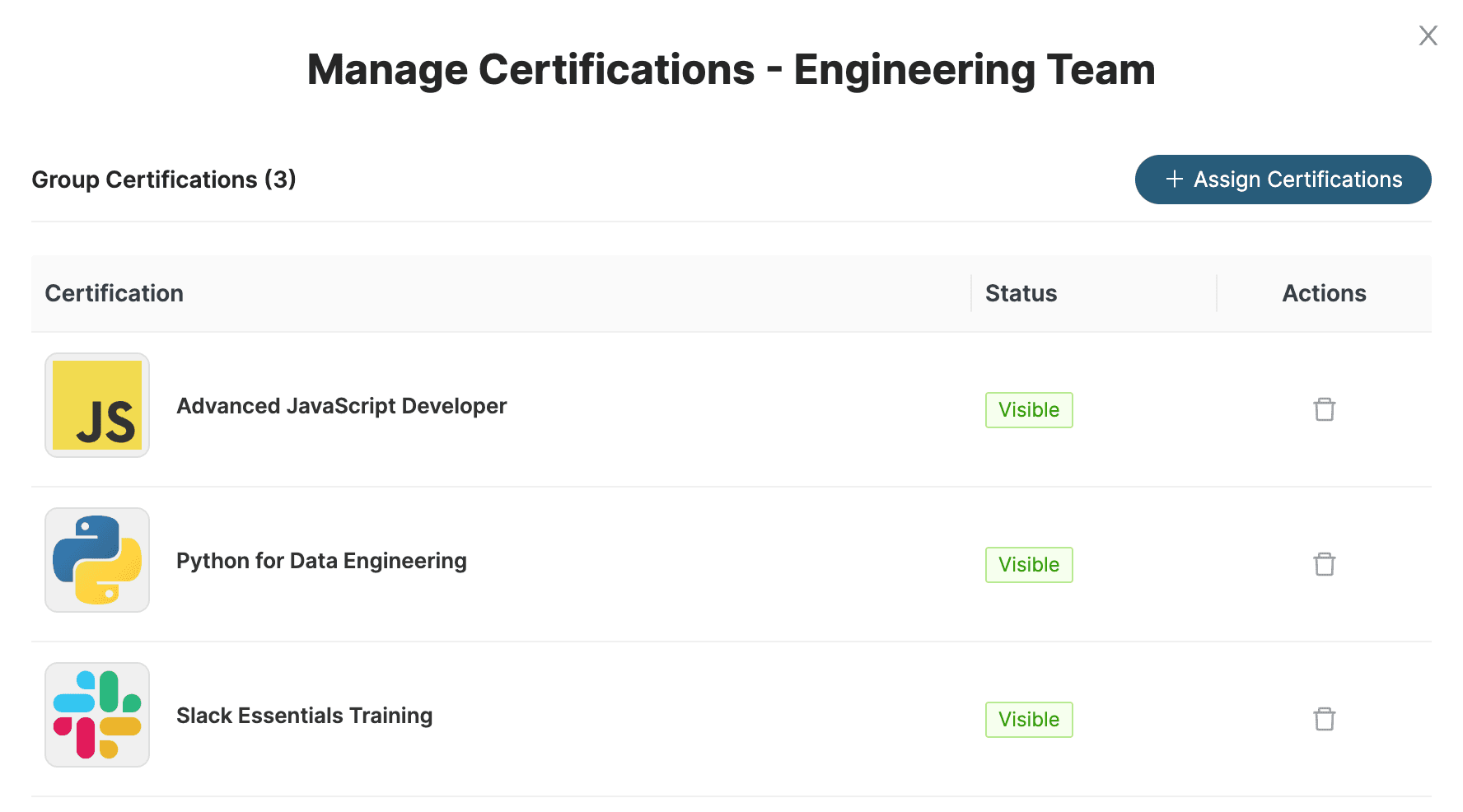 Assign Certifications to the Group