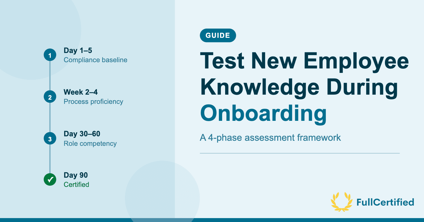 Image for Test New Employee Knowledge During Onboarding